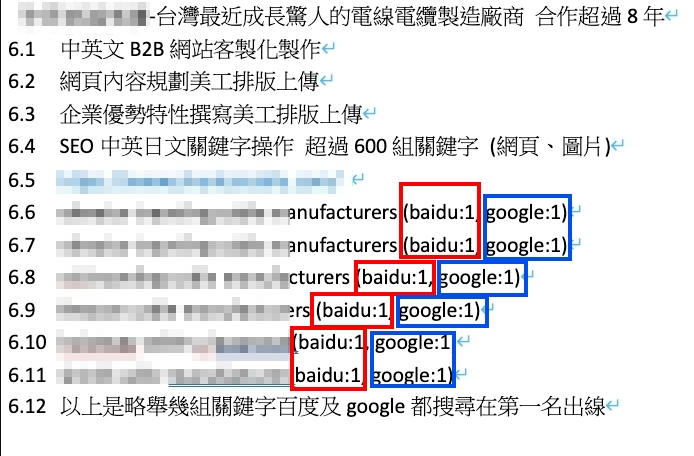 操作百度SEO和在Google操作SEO有什麼不同？